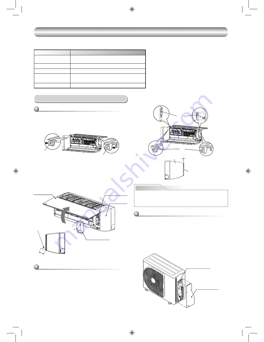 Toshiba RAS-10G2AVP Series Installation Manual Download Page 10