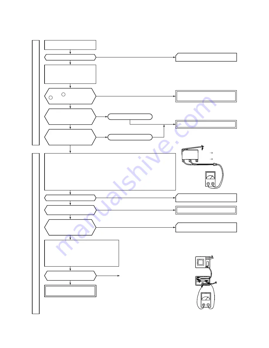 Toshiba RAS-10JAVP-E Скачать руководство пользователя страница 65