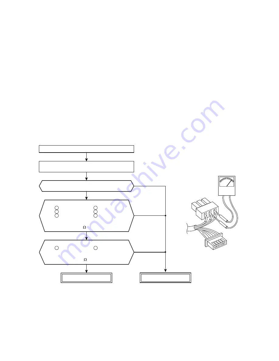 Toshiba RAS-10JAVP-E Service Manual Download Page 72