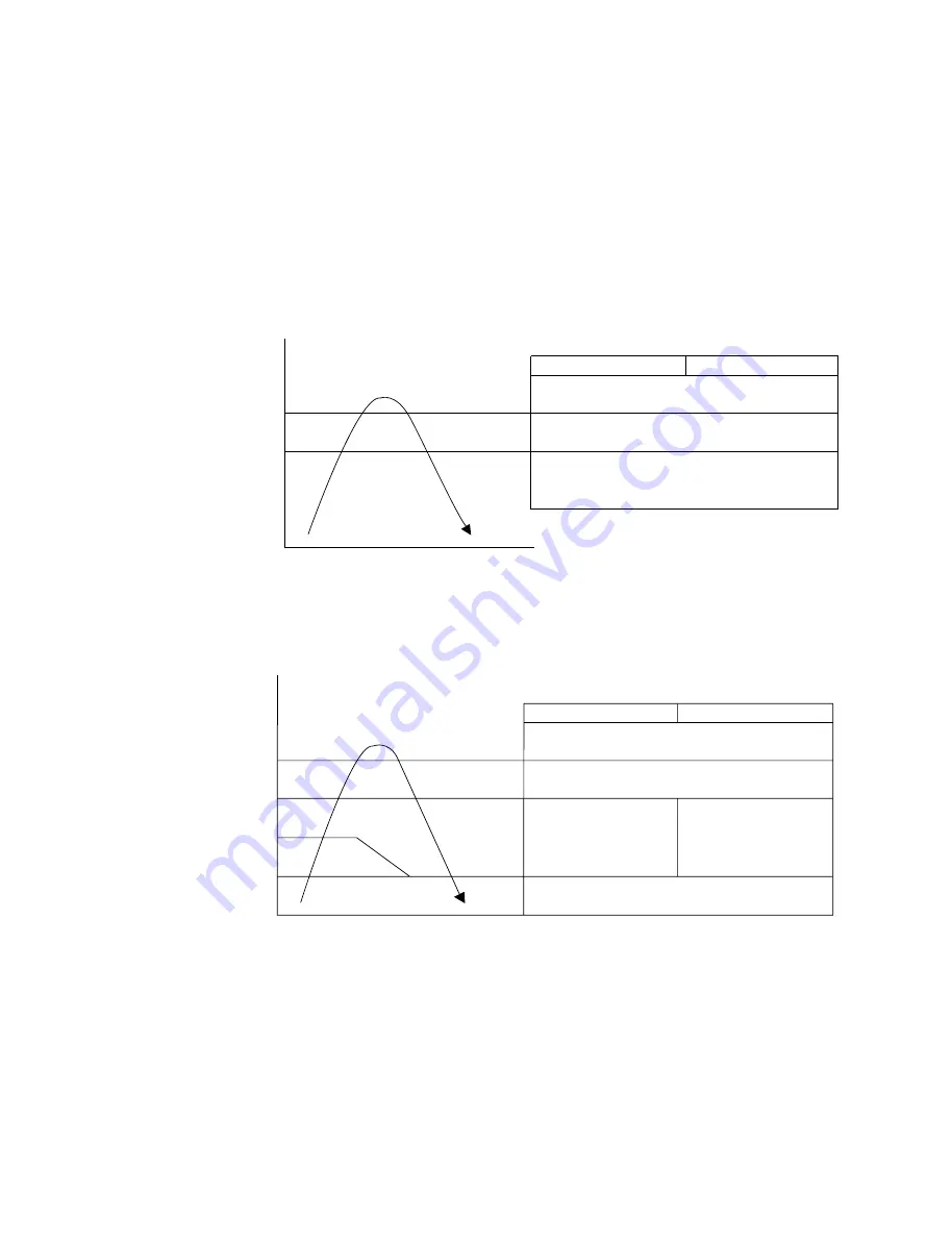 Toshiba RAS-10N2A-HX Скачать руководство пользователя страница 30