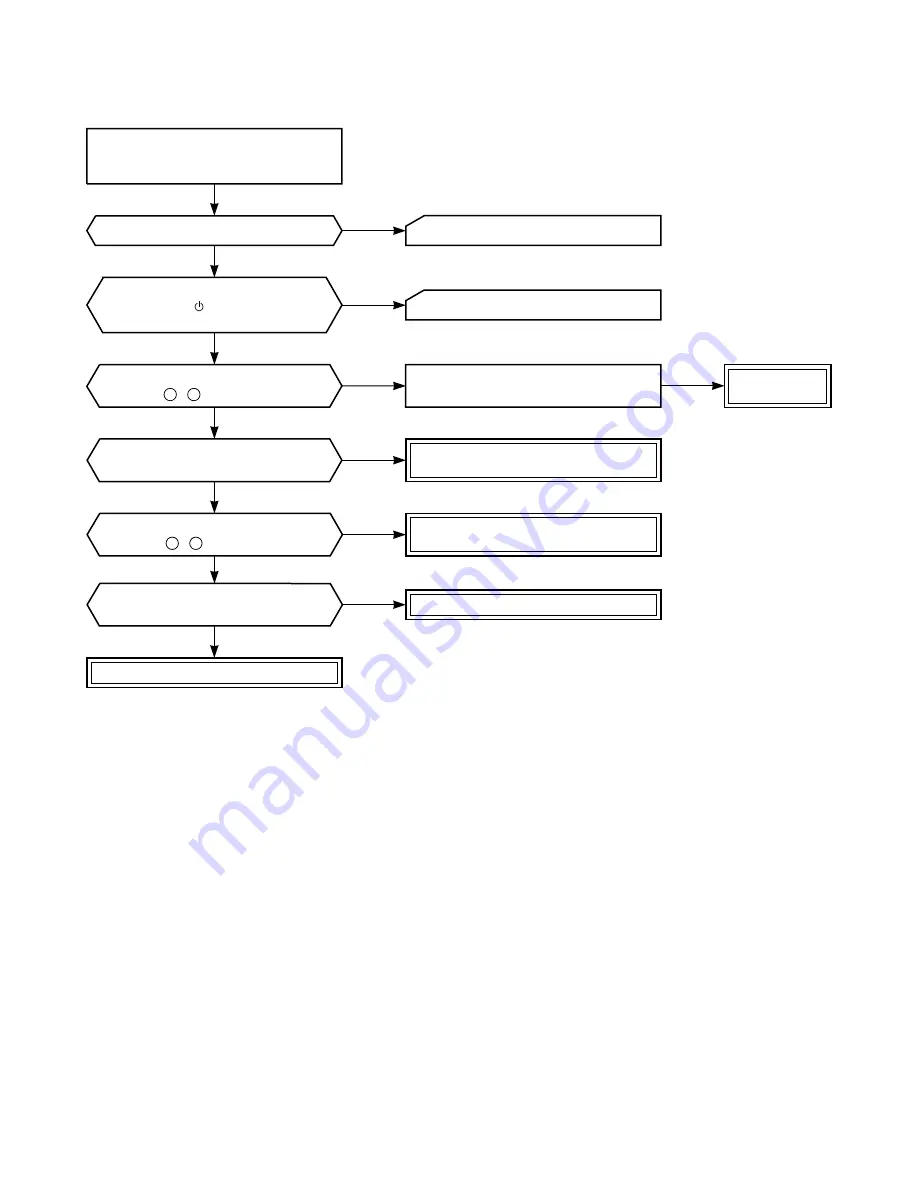 Toshiba RAS-10N2A-HX Service Manual Download Page 60