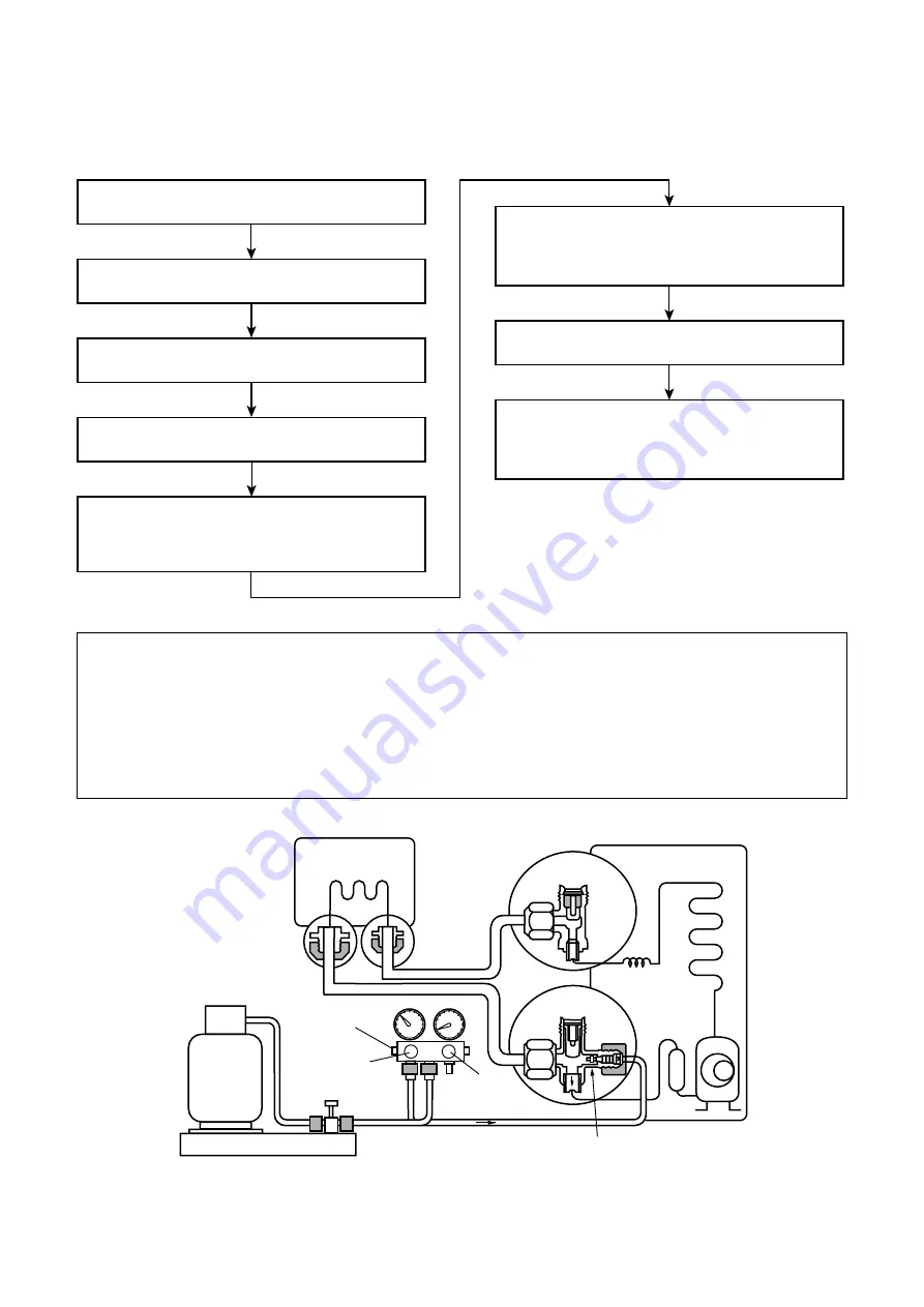 Toshiba RAS-10N3ACV Series Service Manual Download Page 12