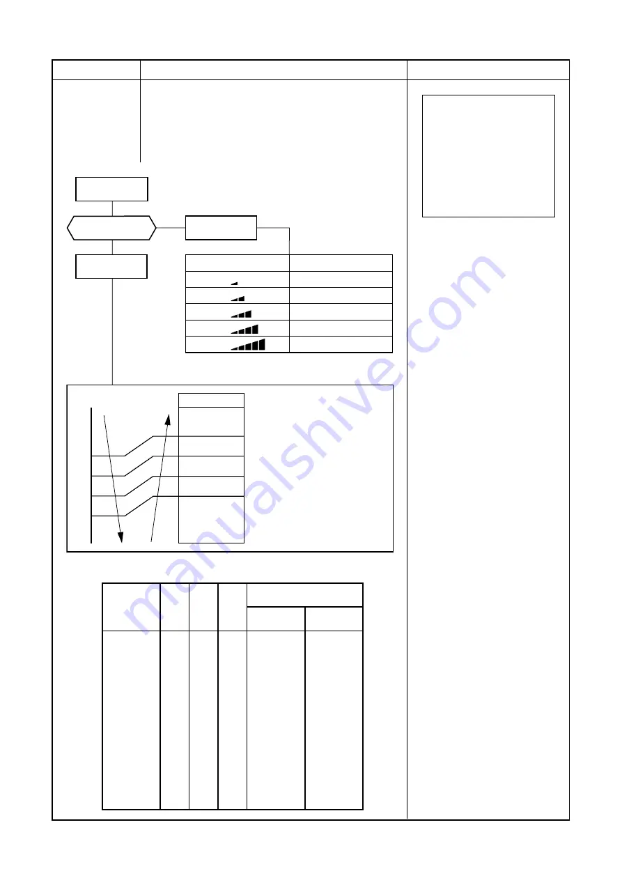 Toshiba RAS-10N3ACV Series Service Manual Download Page 29