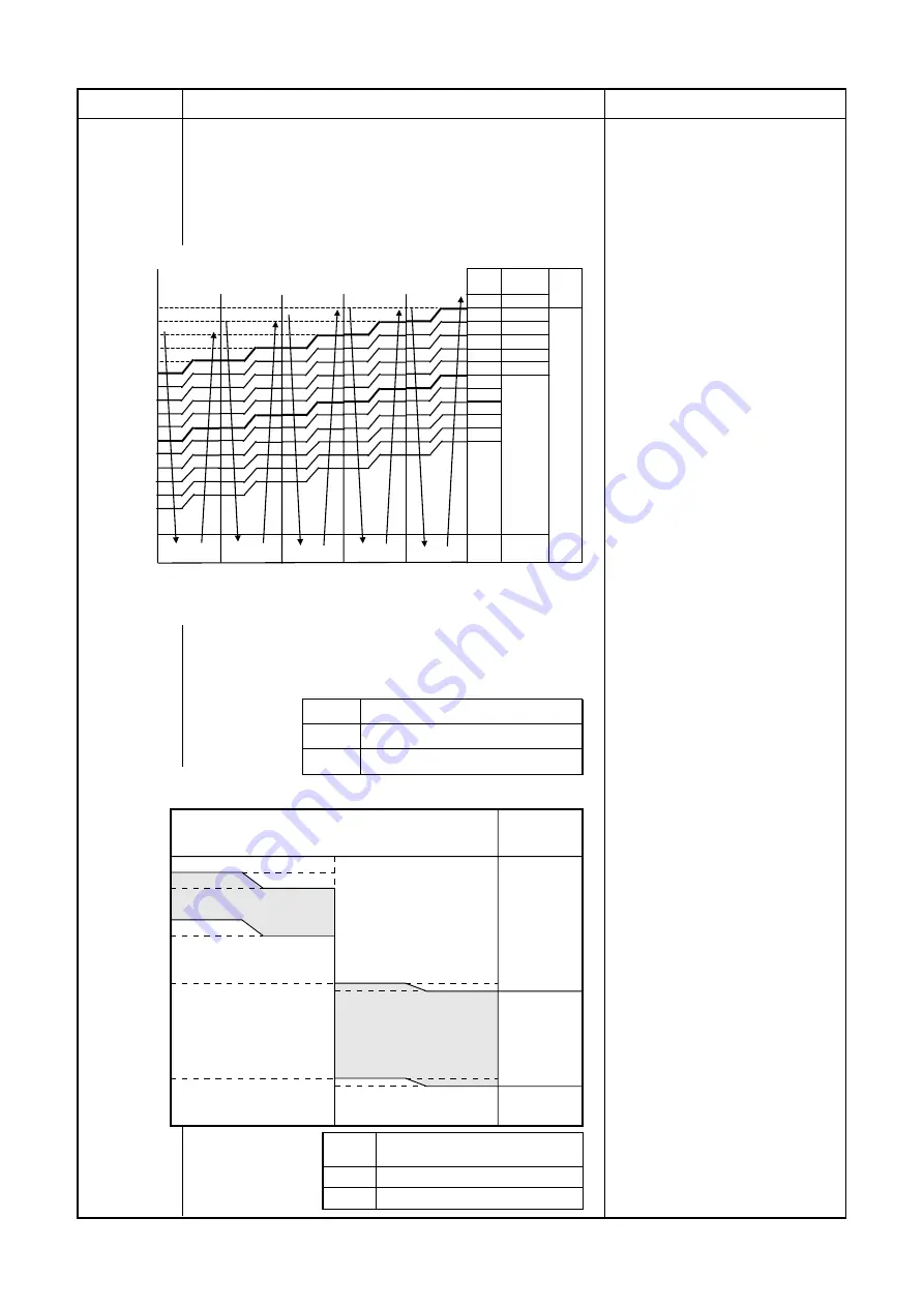 Toshiba RAS-10N3ACV Series Service Manual Download Page 35