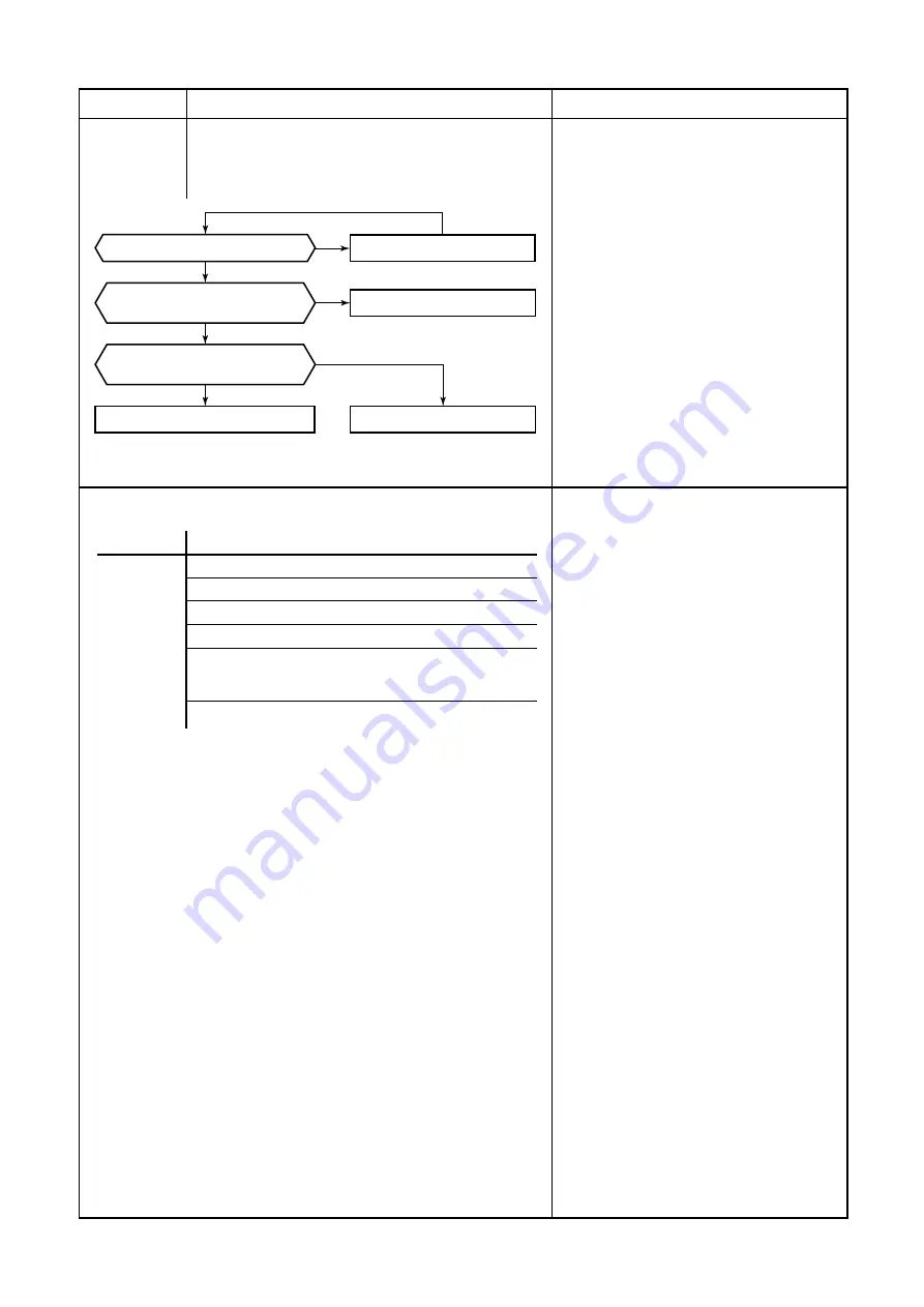 Toshiba RAS-10N3ACV Series Service Manual Download Page 36