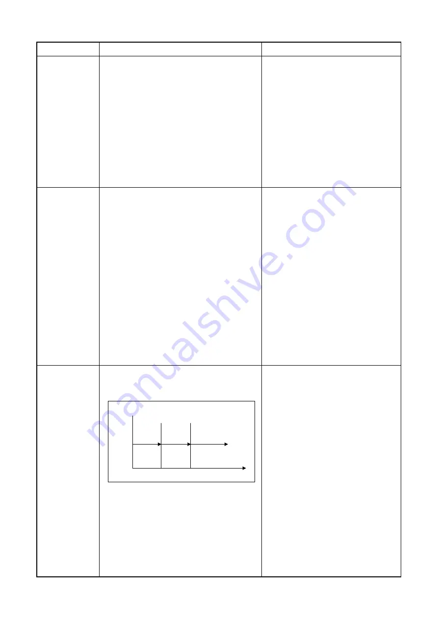 Toshiba RAS-10N3ACV Series Service Manual Download Page 40