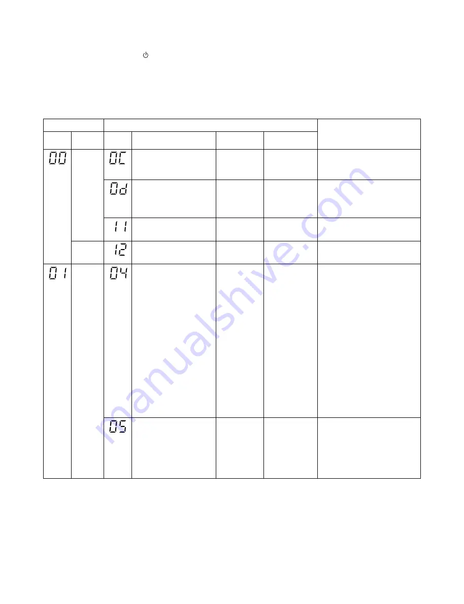 Toshiba RAS-10N3ACV Series Service Manual Download Page 64