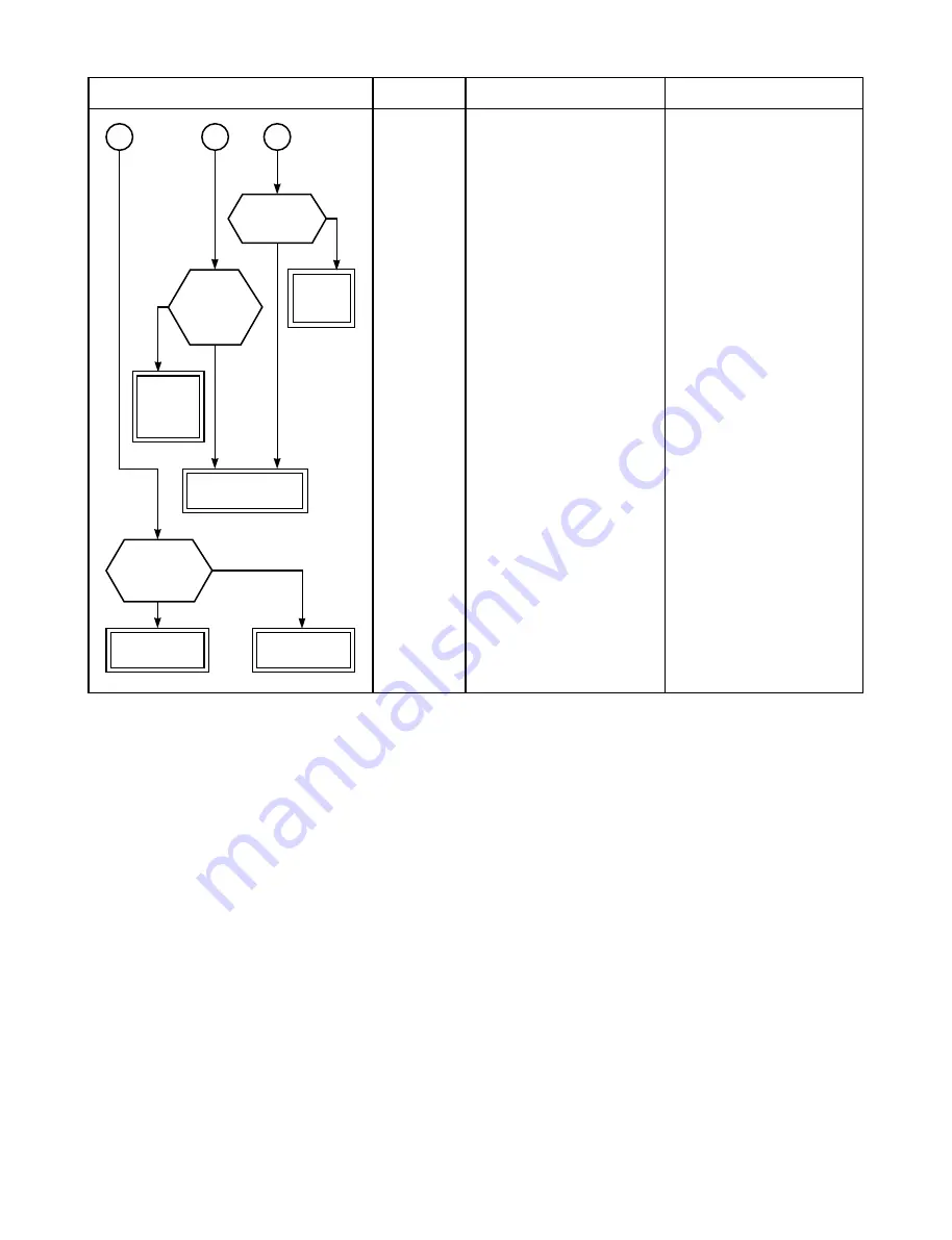 Toshiba RAS-10N3ACV Series Скачать руководство пользователя страница 74