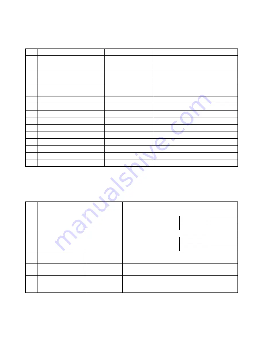 Toshiba RAS-10UA-AS2 Service Manual Download Page 13