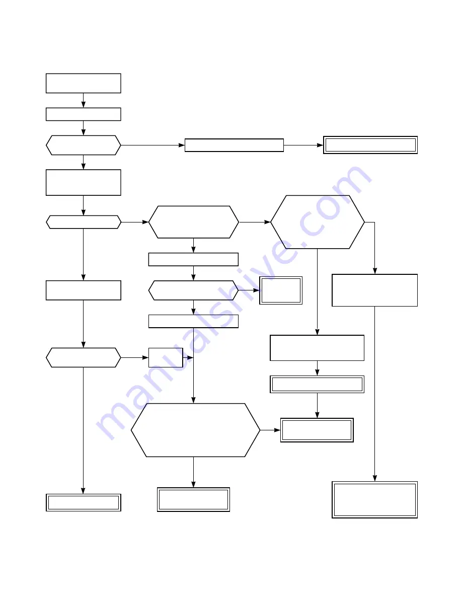 Toshiba RAS-10UA-E Service Manual Download Page 59