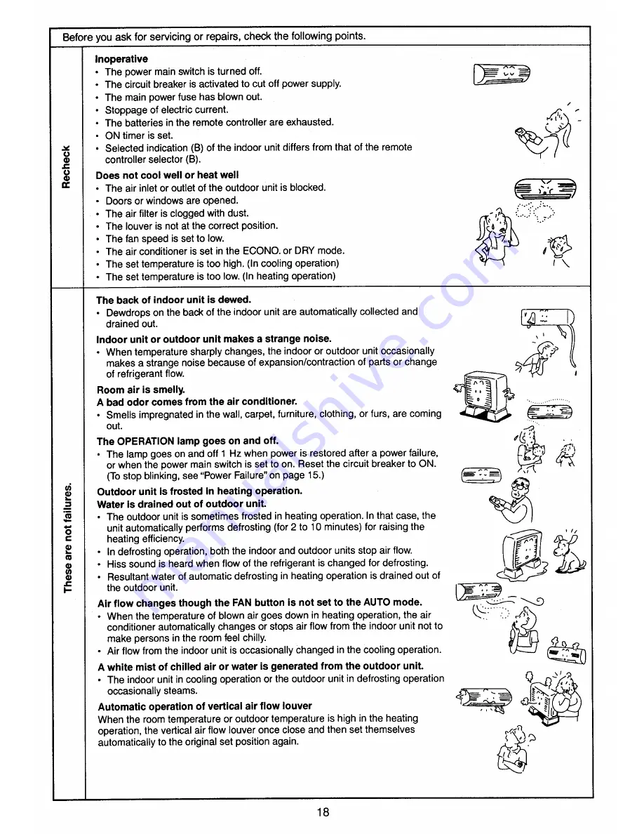 Toshiba RAS-10YAV-E Owner'S Manual Download Page 21