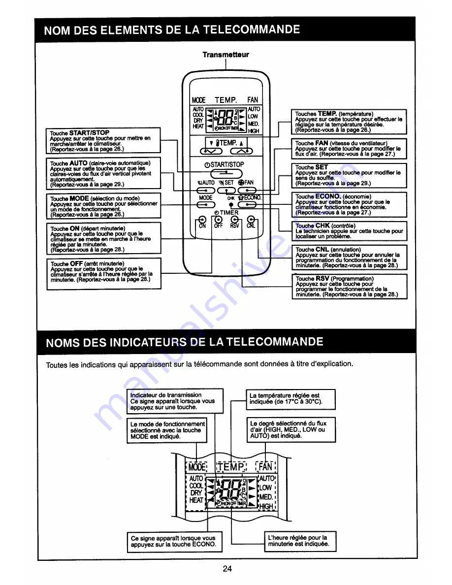 Toshiba RAS-10YAV-E Owner'S Manual Download Page 27