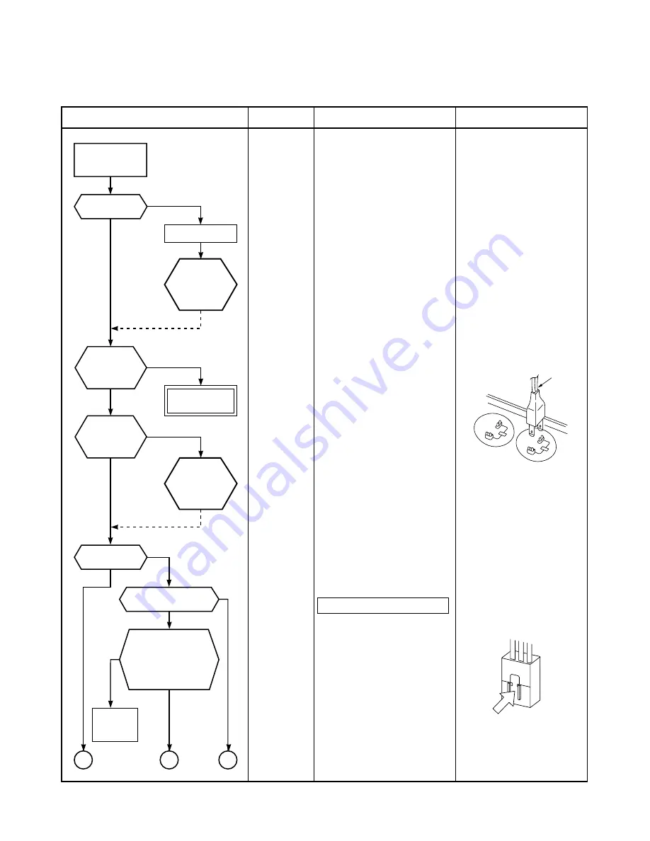 Toshiba RAS-10YAV-E Скачать руководство пользователя страница 52