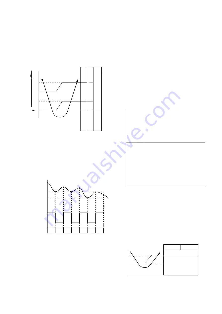 Toshiba RAS-12KSX-1 Service Manual Download Page 15