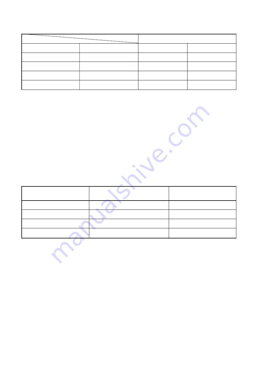 Toshiba RAS-137SAV-E Service Manual Download Page 8