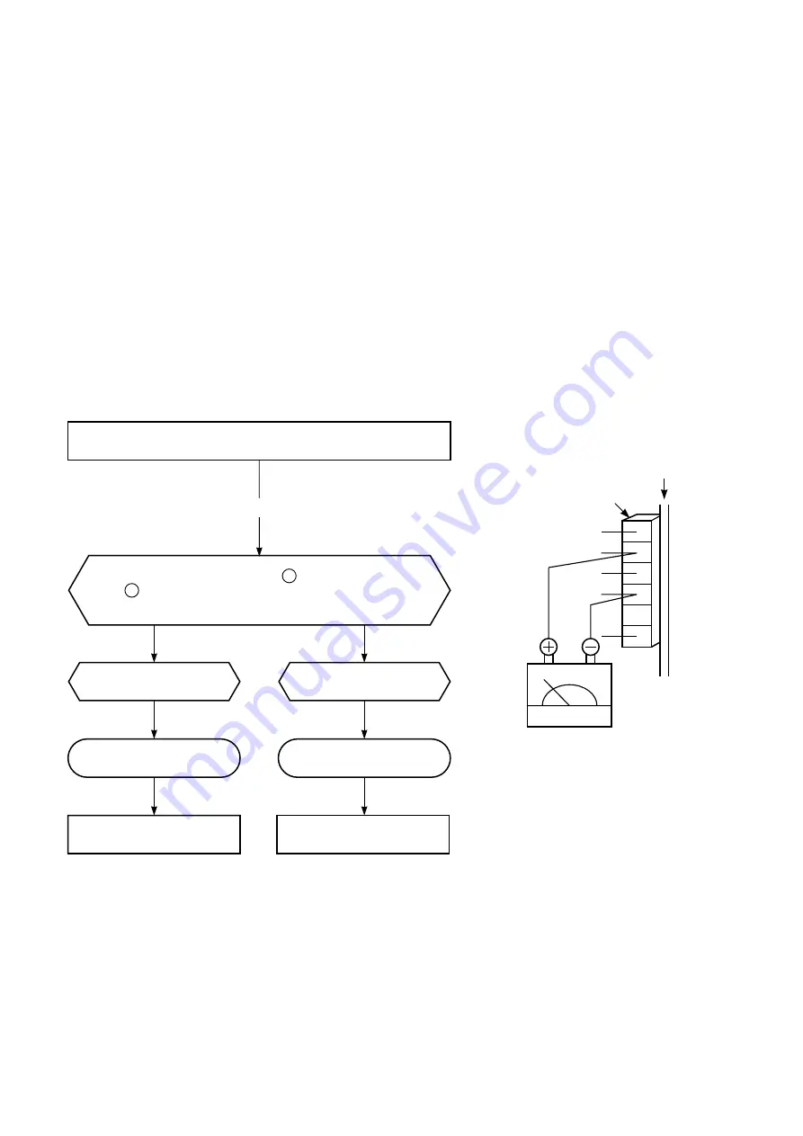 Toshiba RAS-137SAV-E3 Service Manual Download Page 74