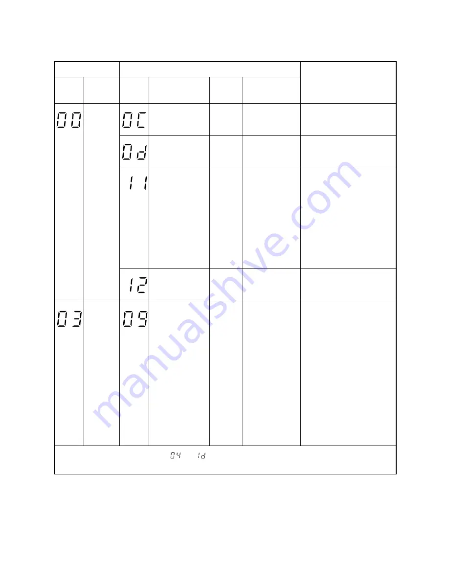 Toshiba RAS-13SA-E Скачать руководство пользователя страница 37