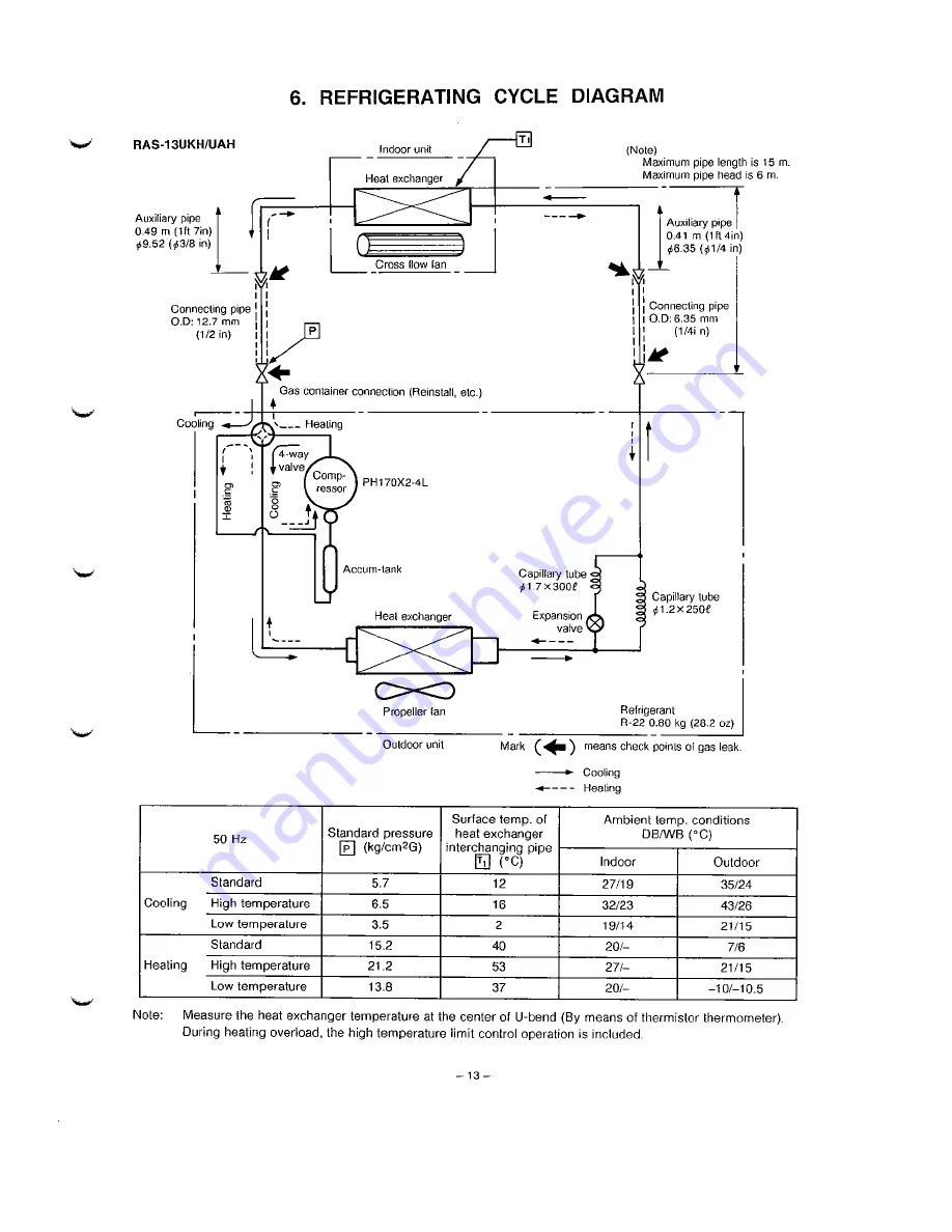 Toshiba RAS-13UKH/UAH Скачать руководство пользователя страница 13