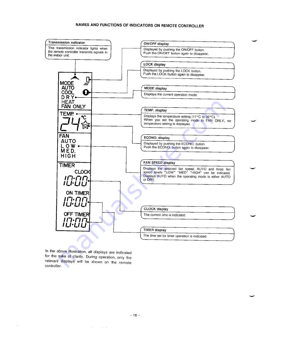 Toshiba RAS-13UKH/UAH Manual Download Page 18