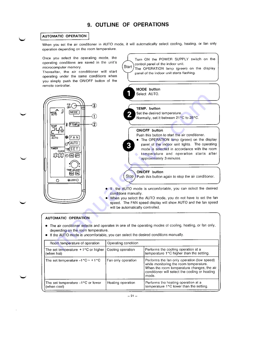 Toshiba RAS-13UKH/UAH Скачать руководство пользователя страница 21