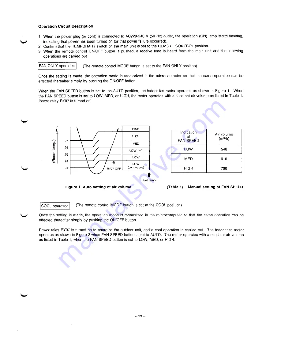 Toshiba RAS-13UKH/UAH Скачать руководство пользователя страница 29