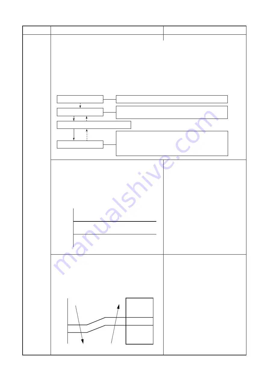 Toshiba RAS-167SAV-E5 Service Manual Download Page 26