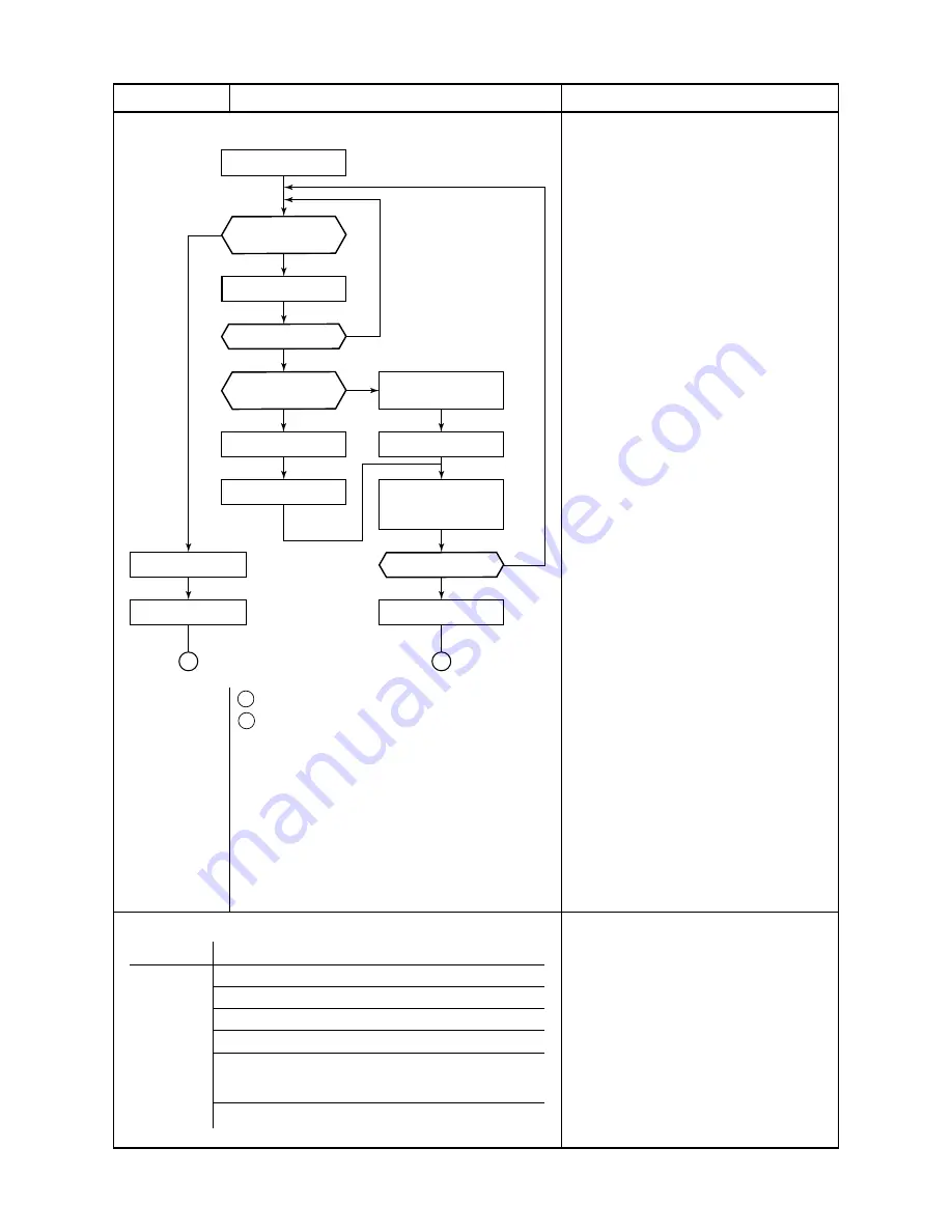 Toshiba RAS-16SAV-A Скачать руководство пользователя страница 43