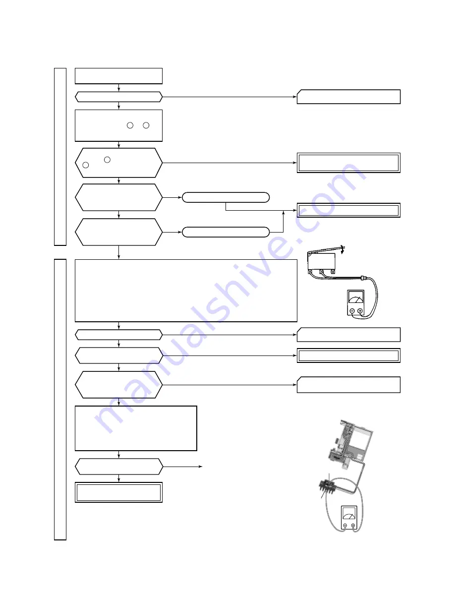 Toshiba RAS-16SAV-A Скачать руководство пользователя страница 86