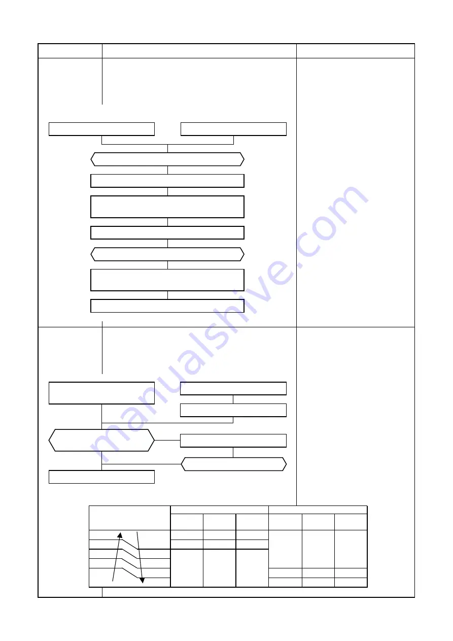 Toshiba RAS-16SAV2-E Service Manual Download Page 35