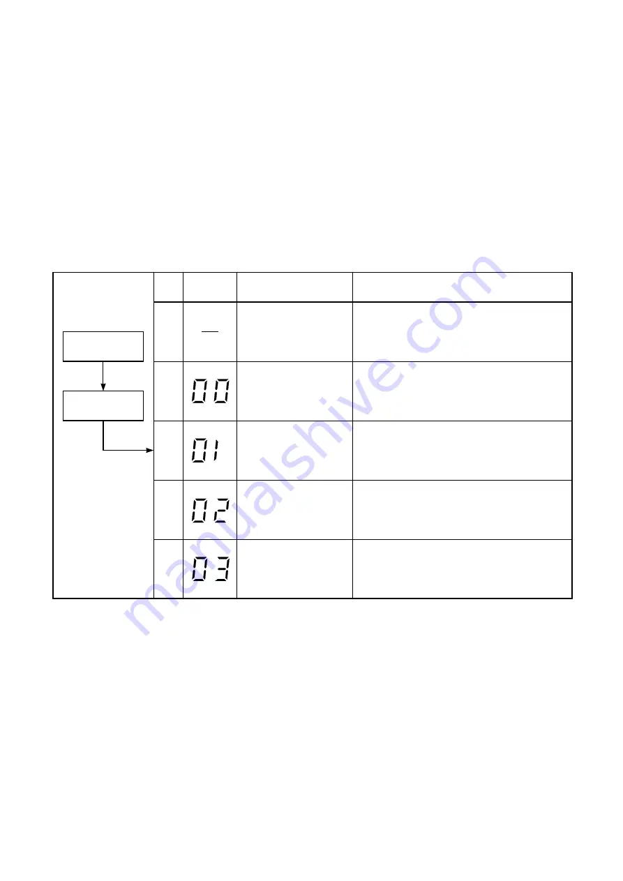 Toshiba RAS-16SAV2-E Service Manual Download Page 69