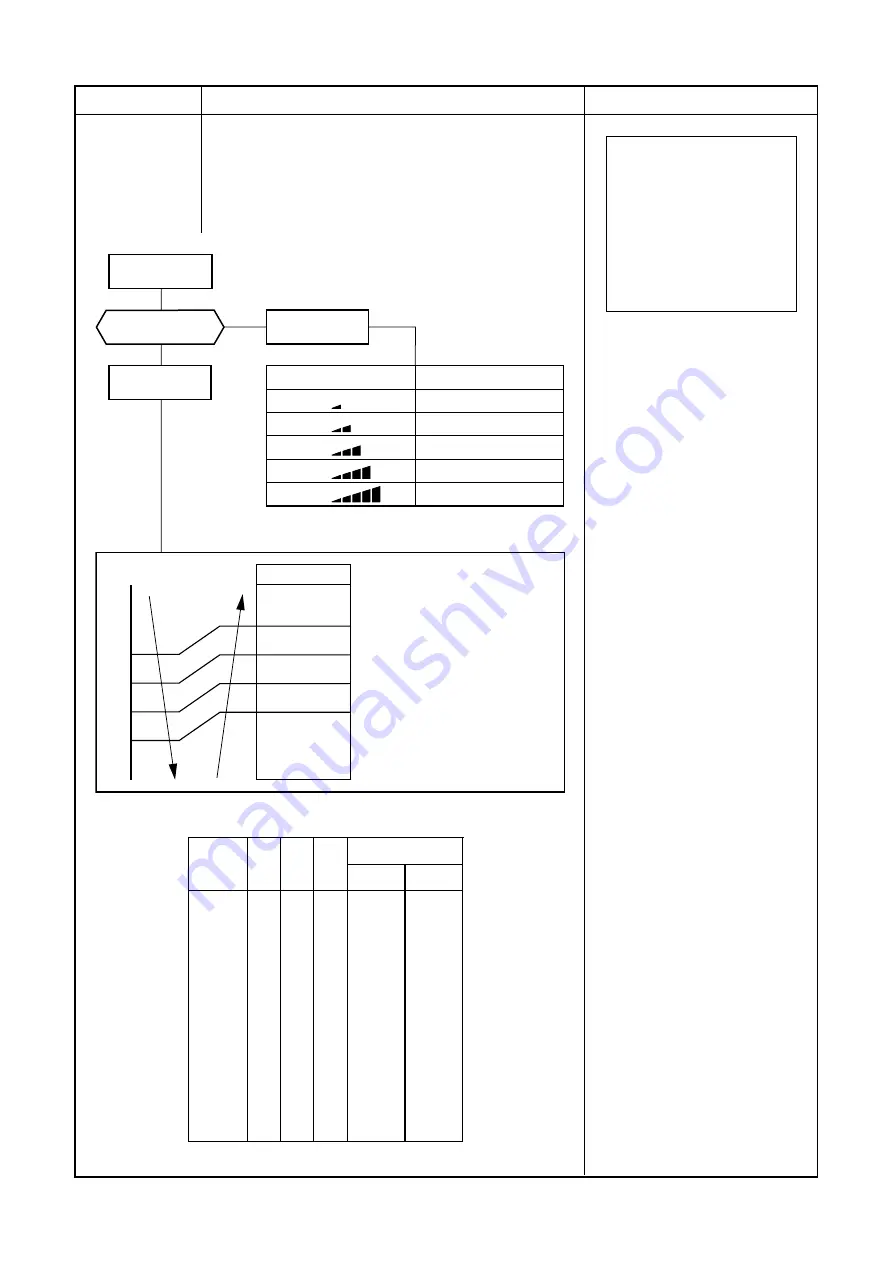 Toshiba RAS-16SAV2-E1 Service Manual Download Page 27