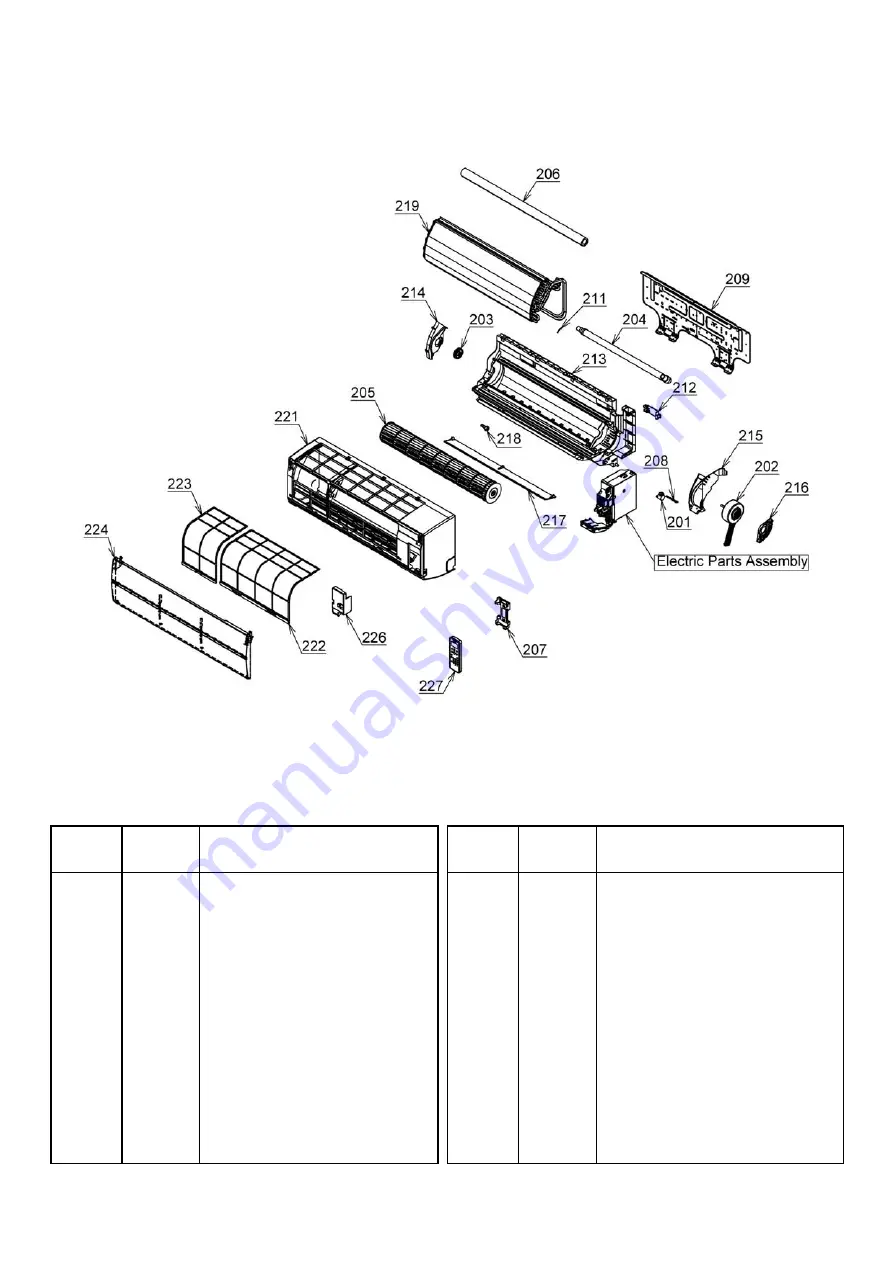 Toshiba RAS-16SAV2-E1 Скачать руководство пользователя страница 102