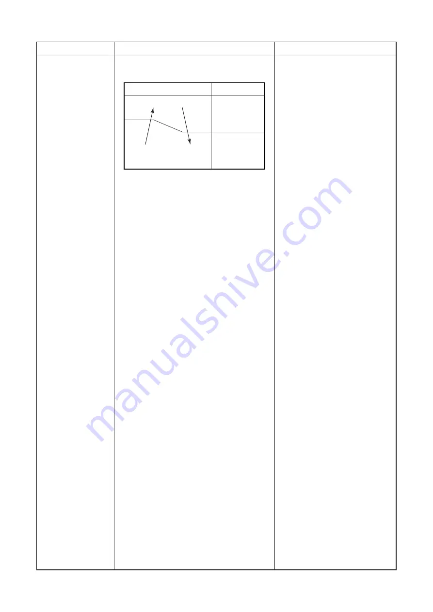 Toshiba RAS-16SAVP-E Скачать руководство пользователя страница 49