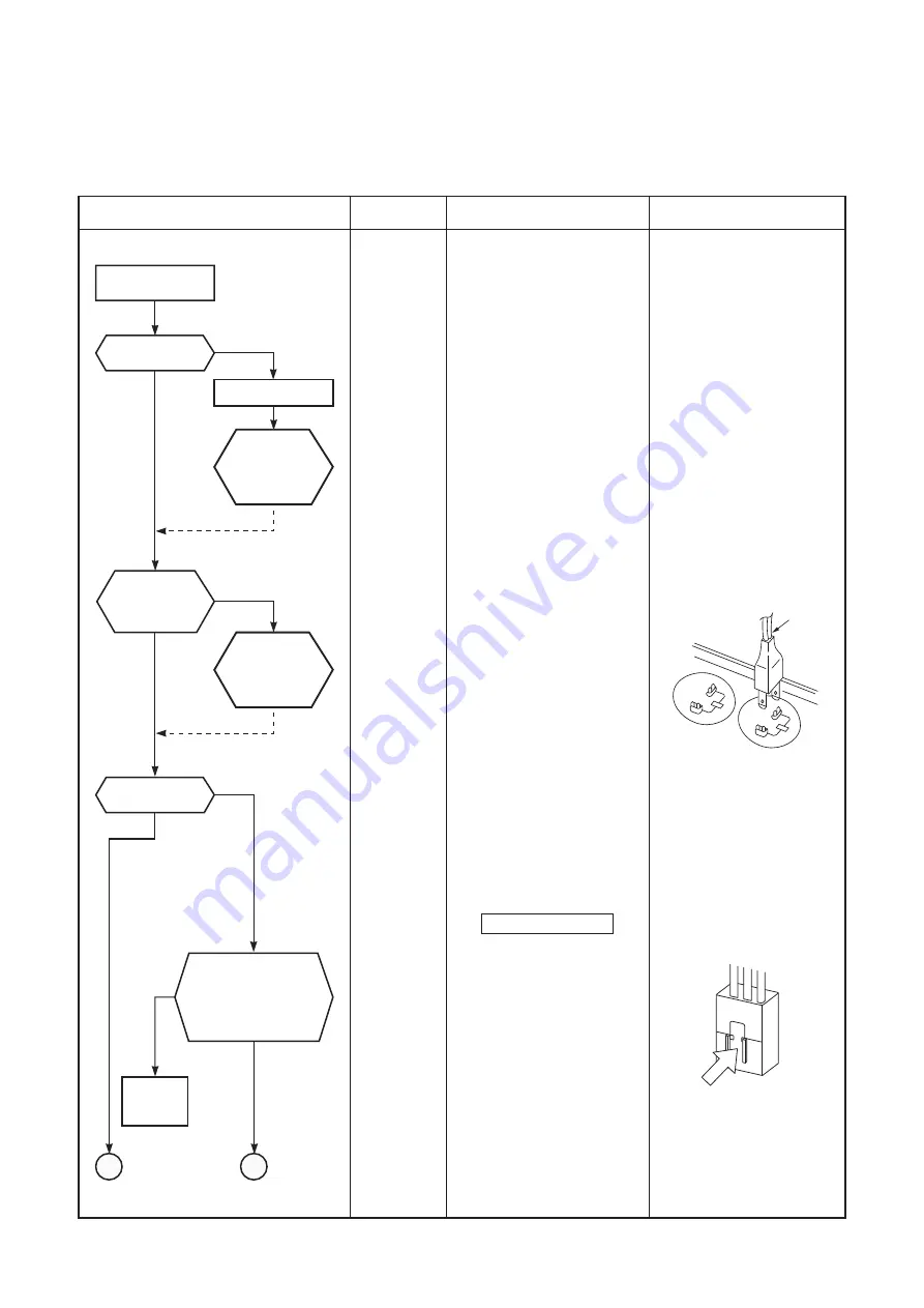 Toshiba RAS-16SAVP-E Скачать руководство пользователя страница 82