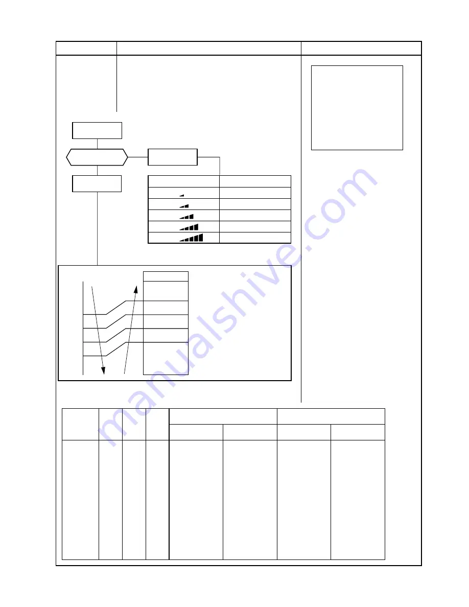 Toshiba RAS-17EAV-UL Скачать руководство пользователя страница 31