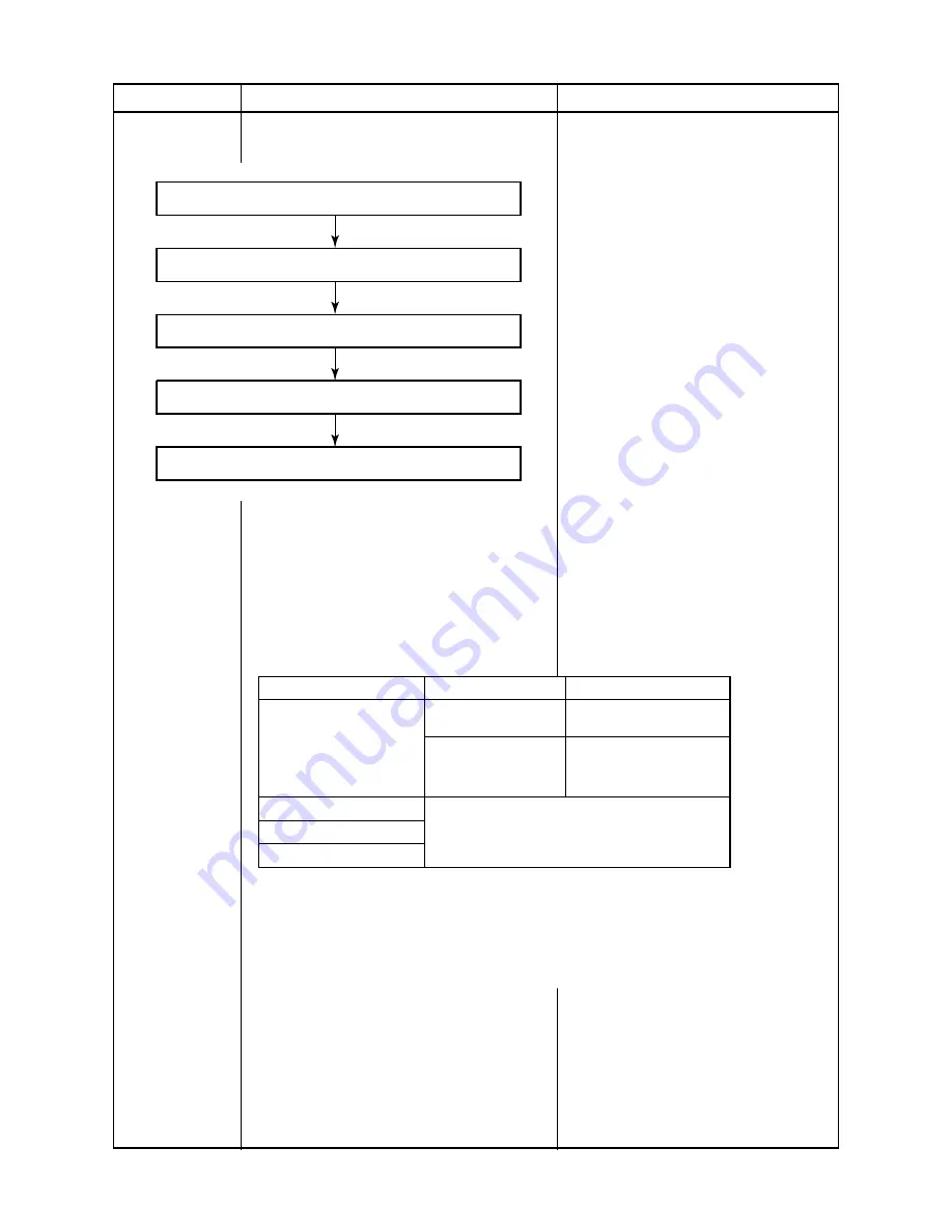 Toshiba RAS-17EAV-UL Скачать руководство пользователя страница 41