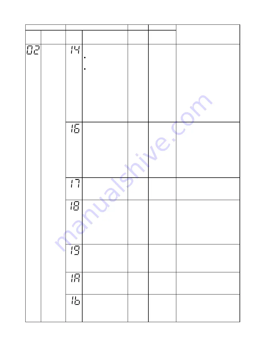 Toshiba RAS-17EAV-UL Скачать руководство пользователя страница 76