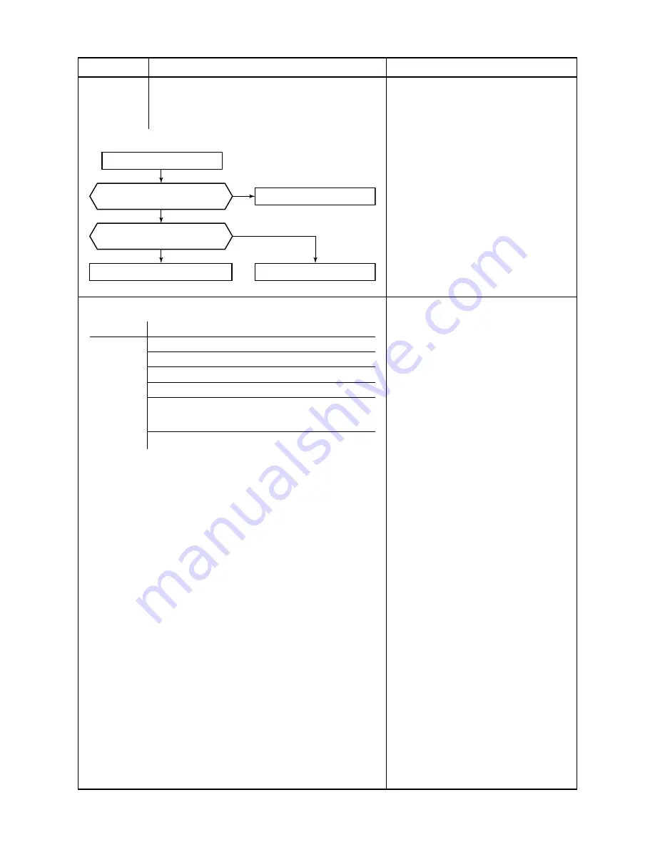 Toshiba RAS-18BAVG-E Service Manual Download Page 37