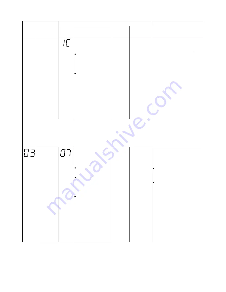 Toshiba RAS-18BAVG-E Скачать руководство пользователя страница 70