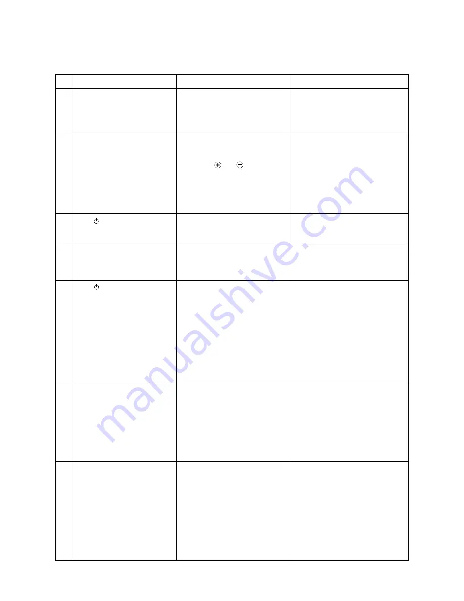 Toshiba RAS-18BAVG-E Service Manual Download Page 82