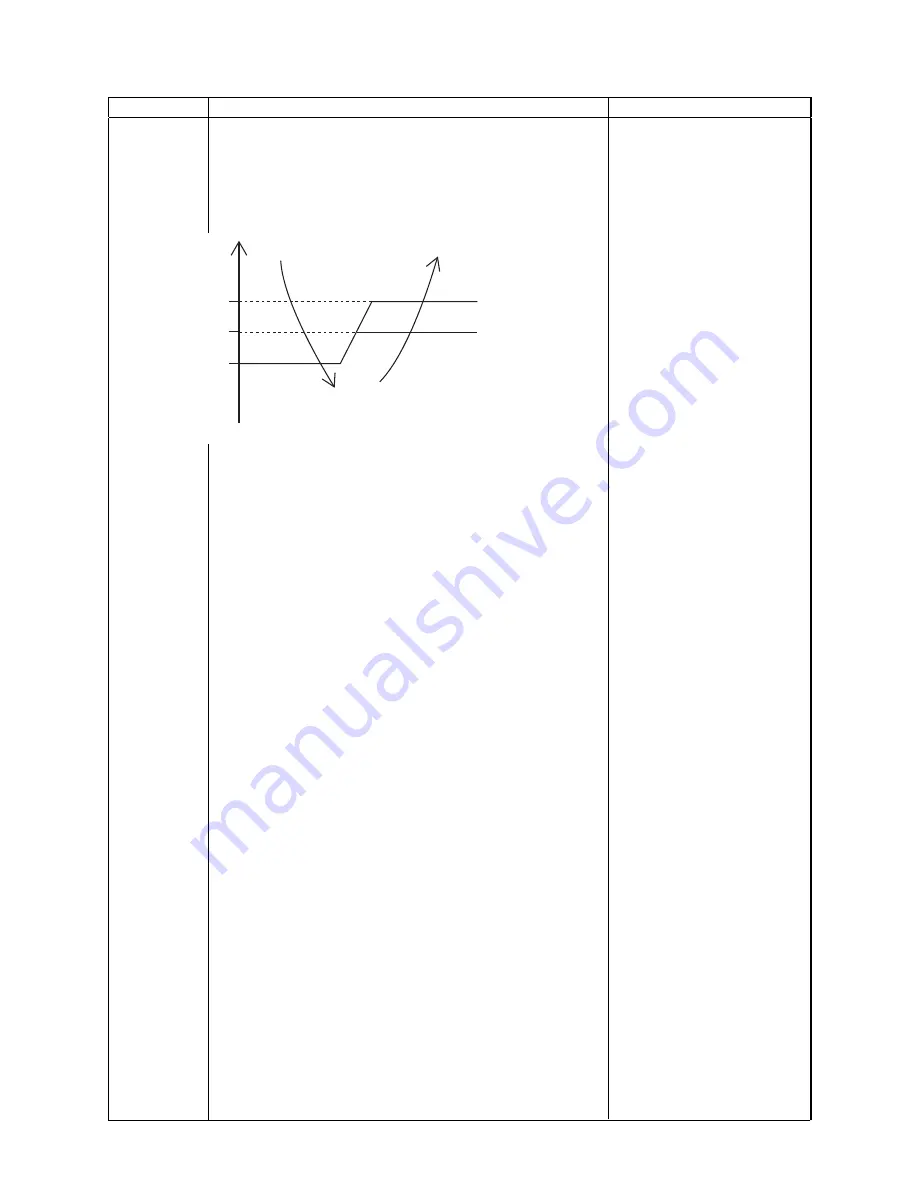 Toshiba RAS-18G2ACVP-T Service Manual Download Page 33