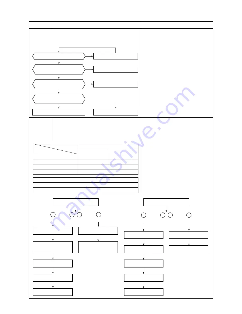 Toshiba RAS-18G2ACVP-T Скачать руководство пользователя страница 38