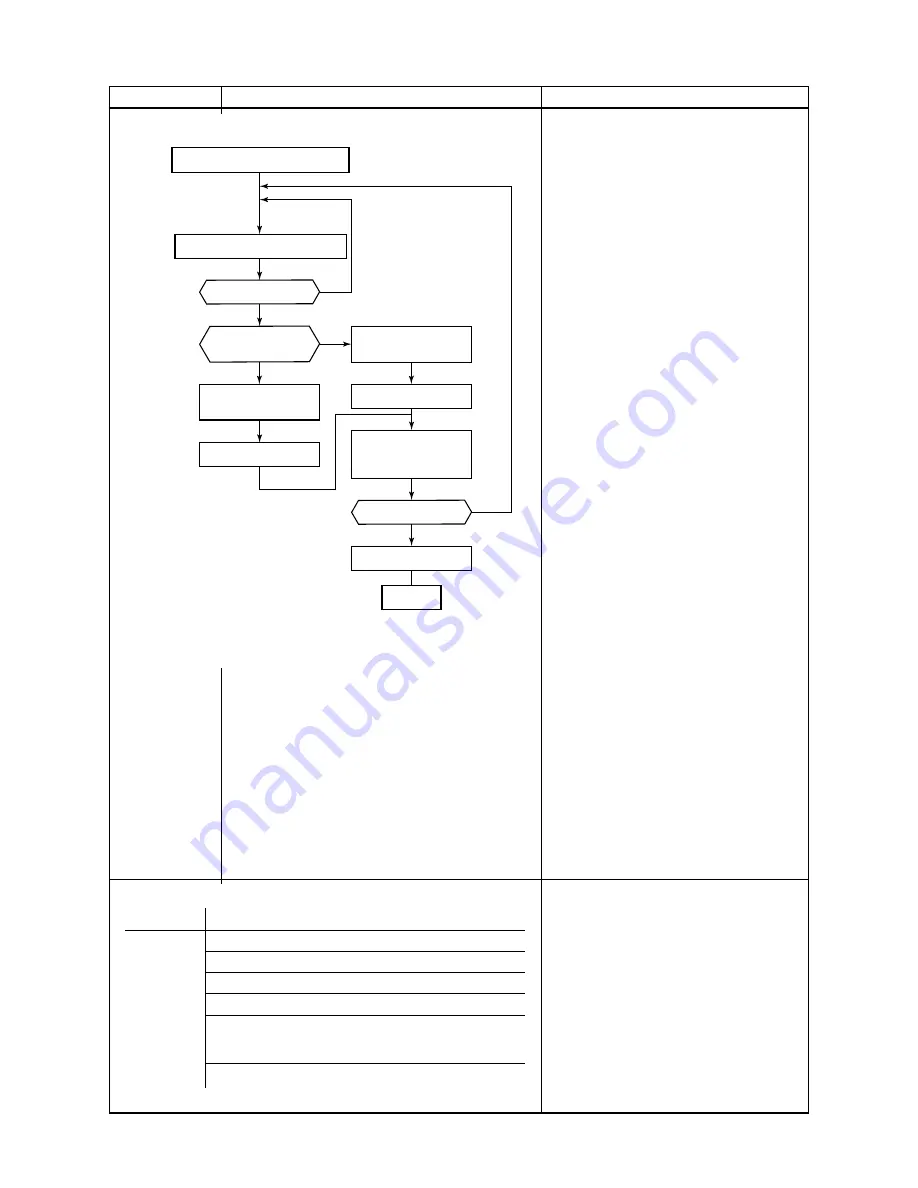 Toshiba RAS-18G2ACVP-T Скачать руководство пользователя страница 39