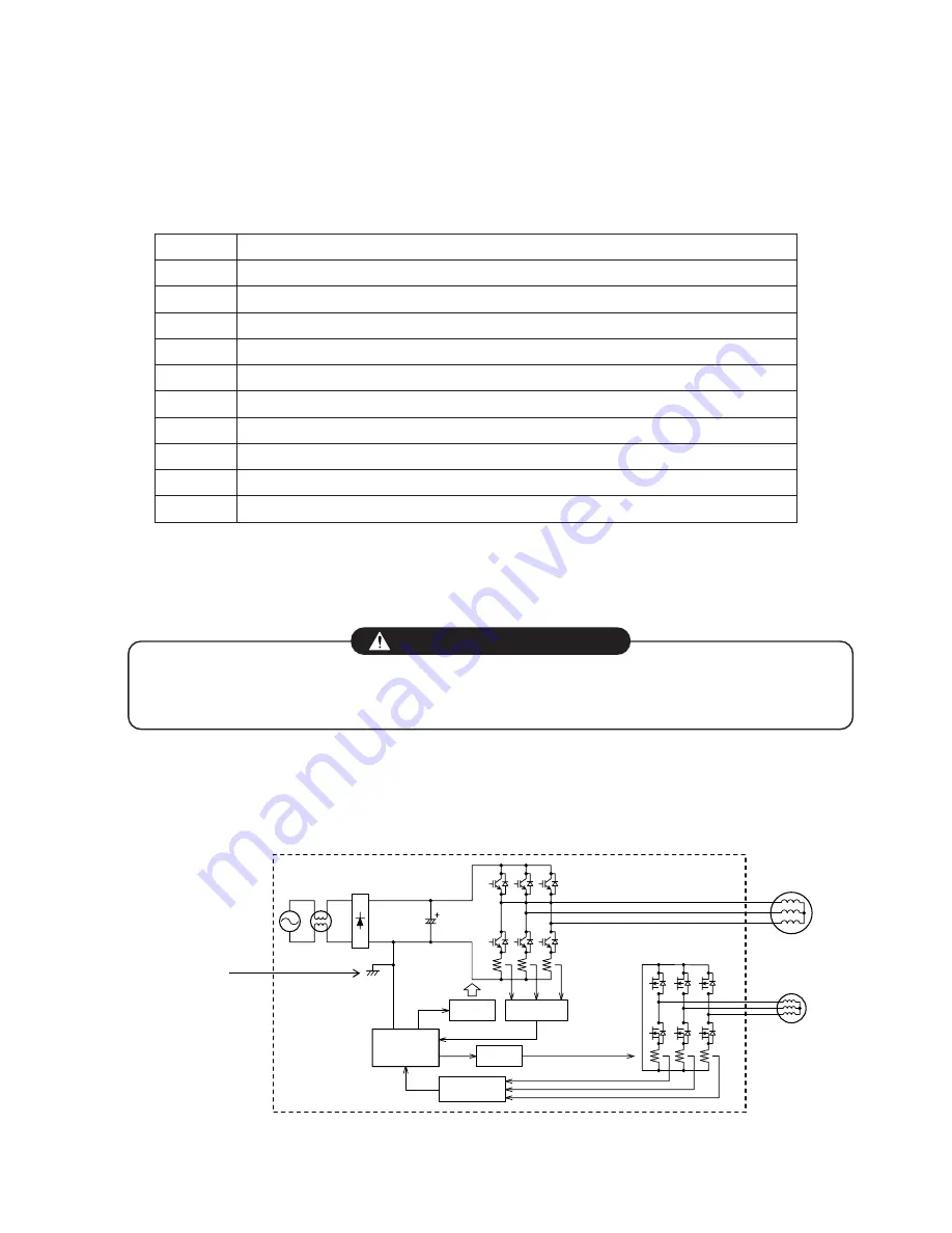 Toshiba RAS-18G2ACVP-T Service Manual Download Page 74