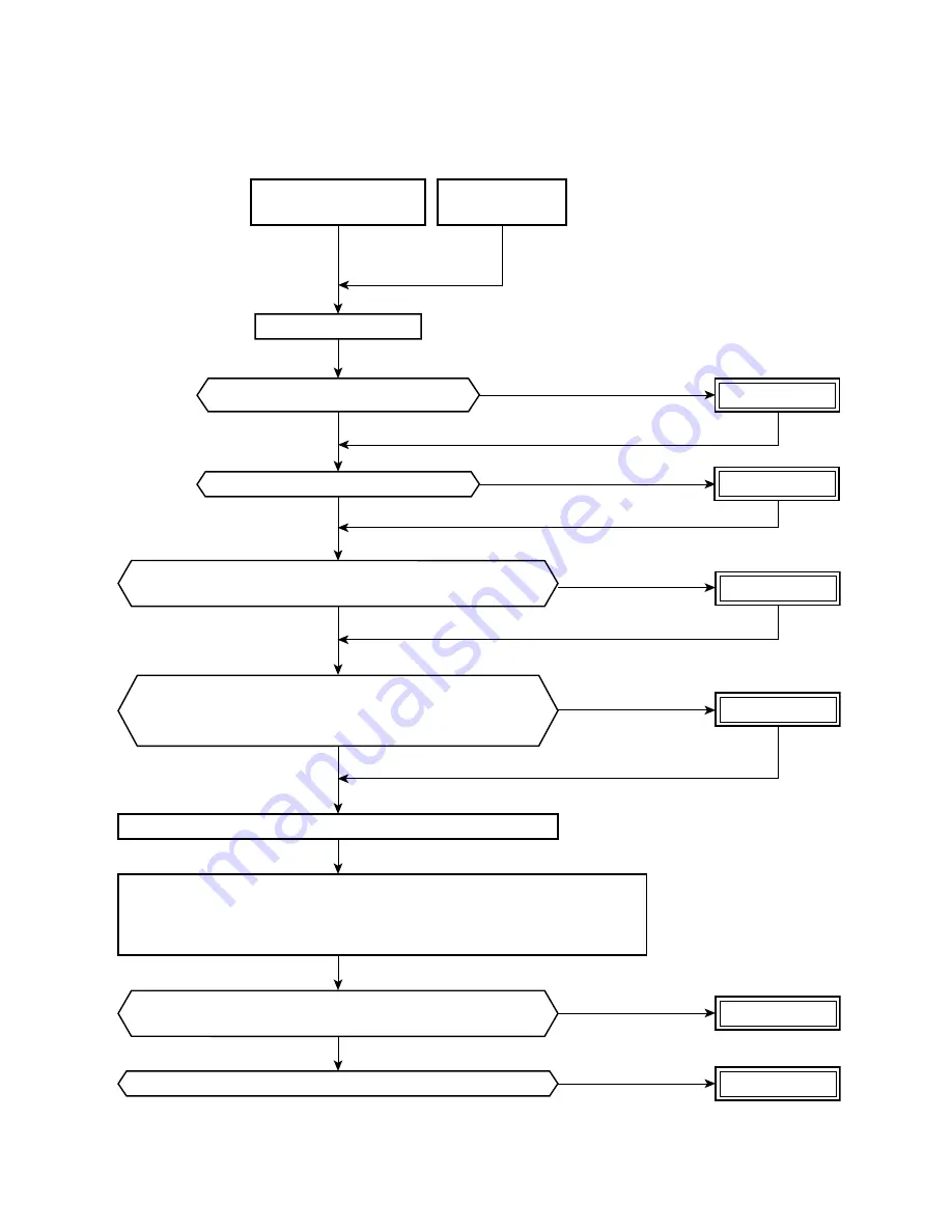 Toshiba RAS-18G2ACVP-T Service Manual Download Page 91