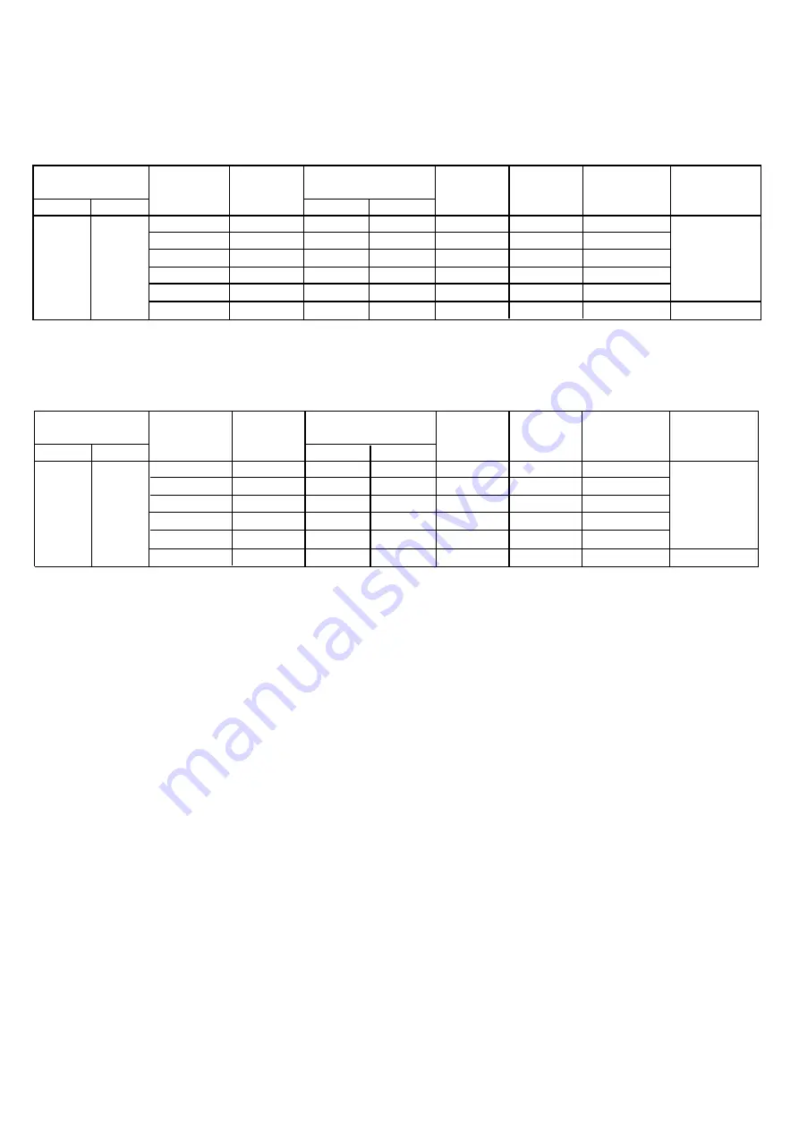 Toshiba RAS-18J2AVG-E Service Manual Download Page 29