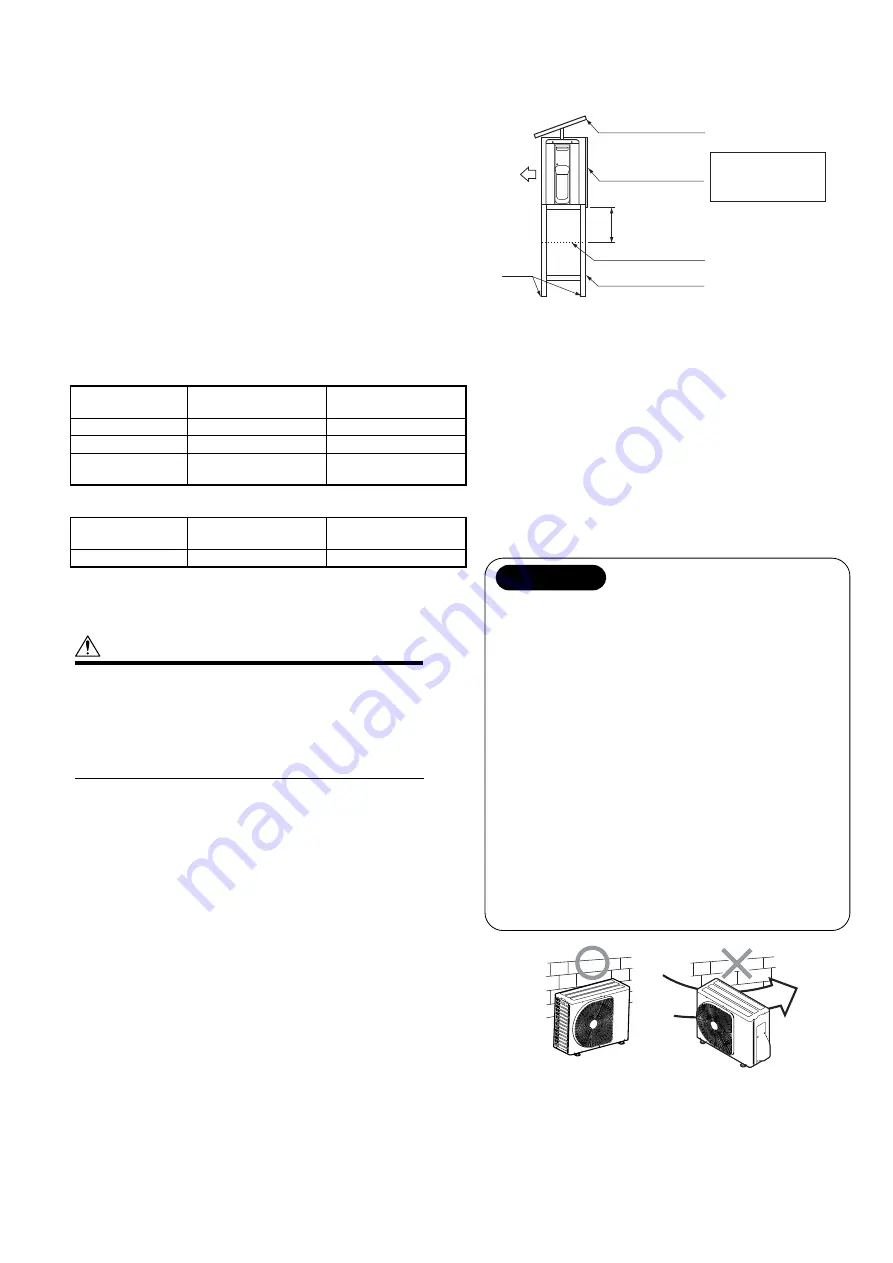 Toshiba RAS-18J2AVG-E Скачать руководство пользователя страница 66