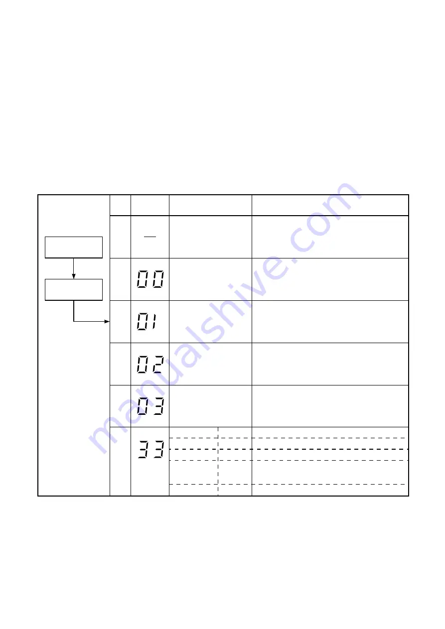 Toshiba RAS-18J2AVG-E Скачать руководство пользователя страница 79