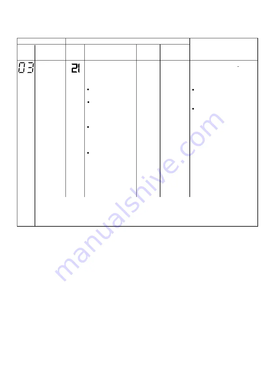 Toshiba RAS-18J2AVG-E Service Manual Download Page 86