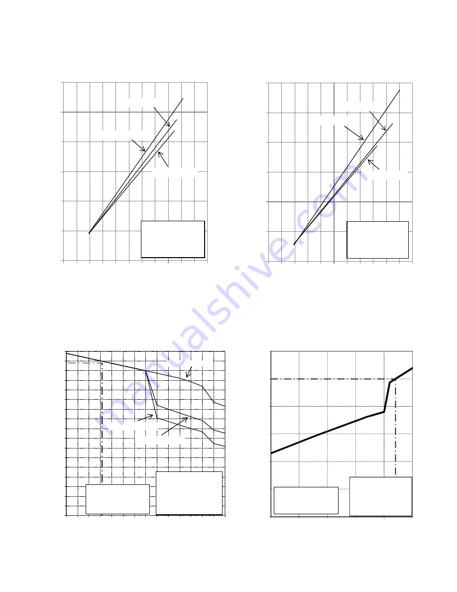 Toshiba RAS-18J2AVSG-E Service Manual Download Page 8